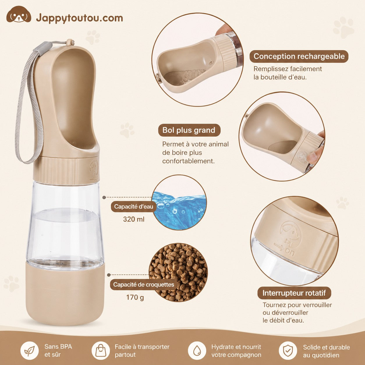 Gourde chien • JappyAqua™ : fonctionnement