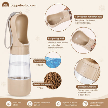 Gourde chien • JappyAqua™ : fonctionnement