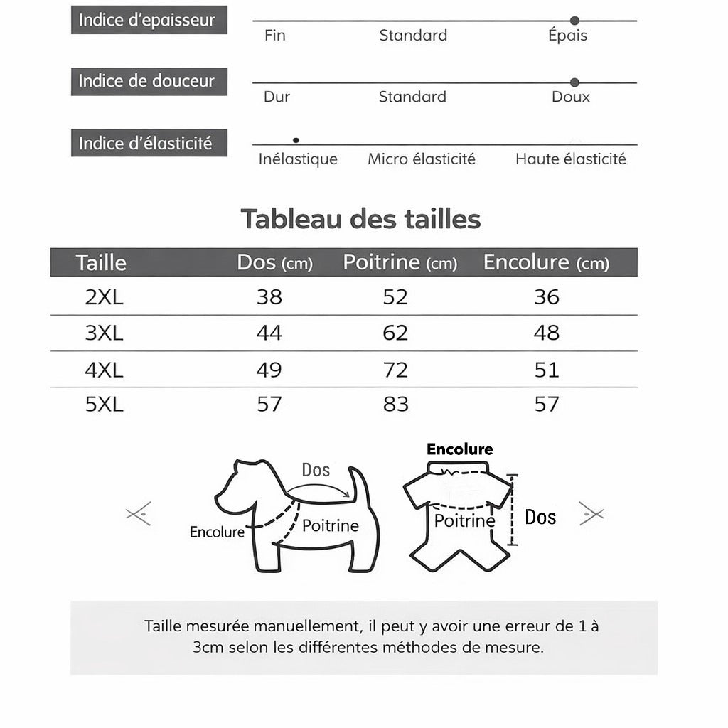 Guide_de_taille_-Harnais_Manteau_Grand_Chien