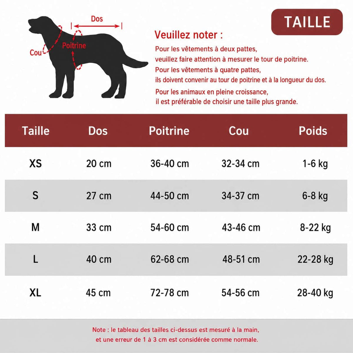 Gilet de sauvetage chien | Rivière & Truffe™ - Jappy Toutou