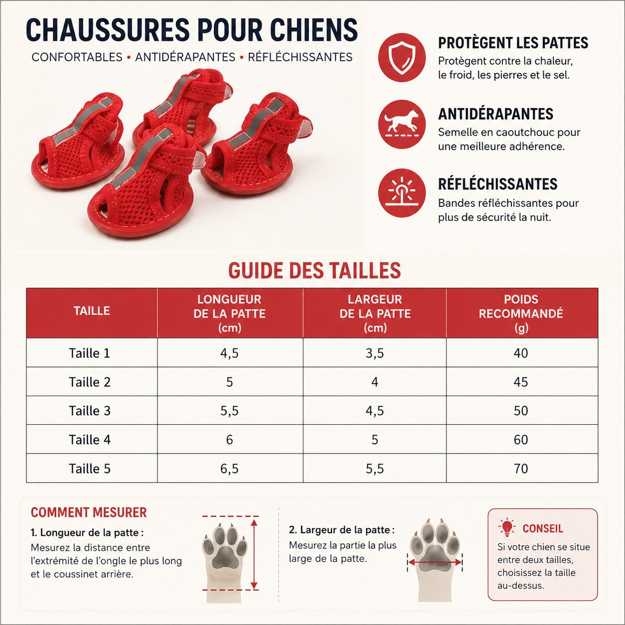 Chaussures chien | Luxe JappyElite™ : guide des grandeurs