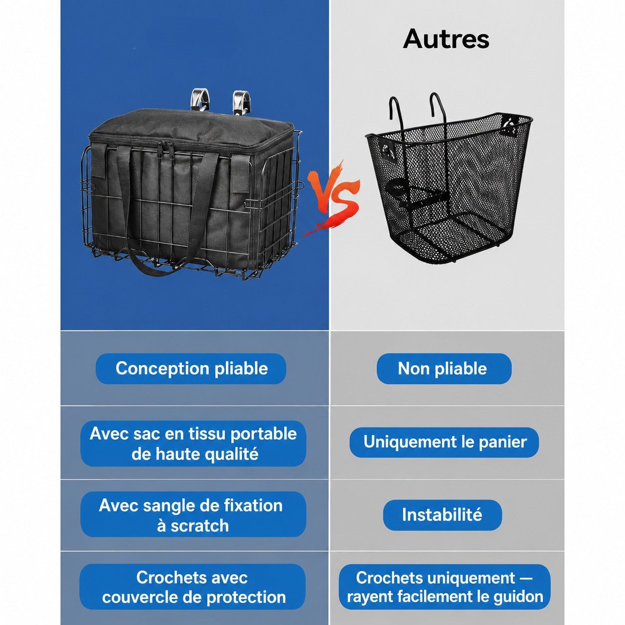 Panier pour Vélo Chien | JappyModulWouf™ - Jappy Toutou