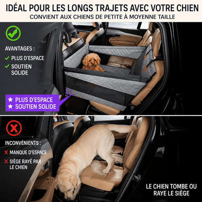 SIEGE auto pour chien | JappyConduite Sûre™ - Jappy Toutou